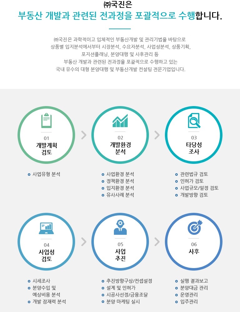 부동산개발